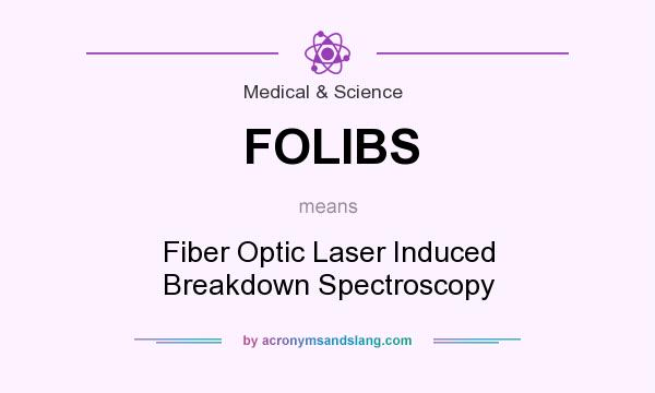 What does FOLIBS mean? It stands for Fiber Optic Laser Induced Breakdown Spectroscopy
