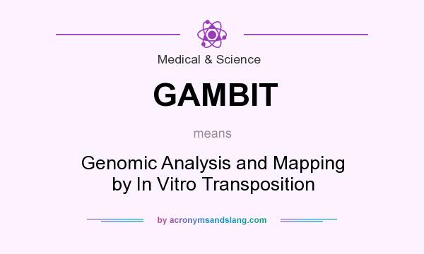 What does GAMBIT mean? It stands for Genomic Analysis and Mapping by In Vitro Transposition