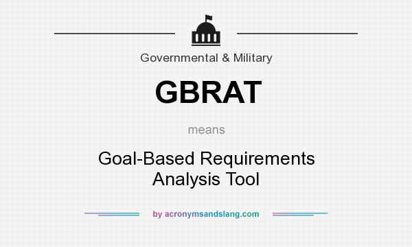 What does GBRAT mean? It stands for Goal-Based Requirements Analysis Tool