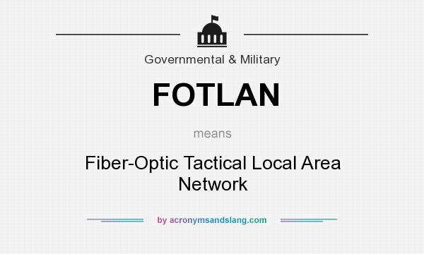 What does FOTLAN mean? It stands for Fiber-Optic Tactical Local Area Network