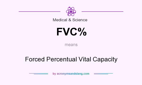 What does FVC% mean? It stands for Forced Percentual Vital Capacity