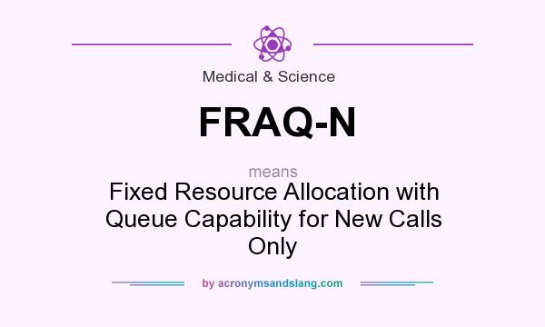 What does FRAQ-N mean? It stands for Fixed Resource Allocation with Queue Capability for New Calls Only