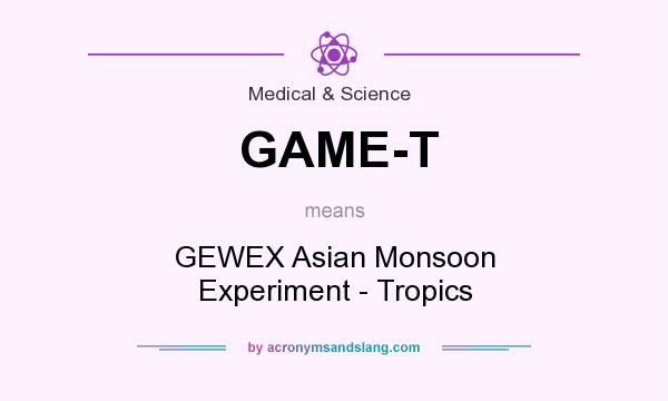 What does GAME-T mean? It stands for GEWEX Asian Monsoon Experiment - Tropics