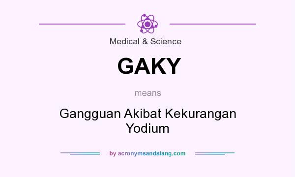 What does GAKY mean? It stands for Gangguan Akibat Kekurangan Yodium