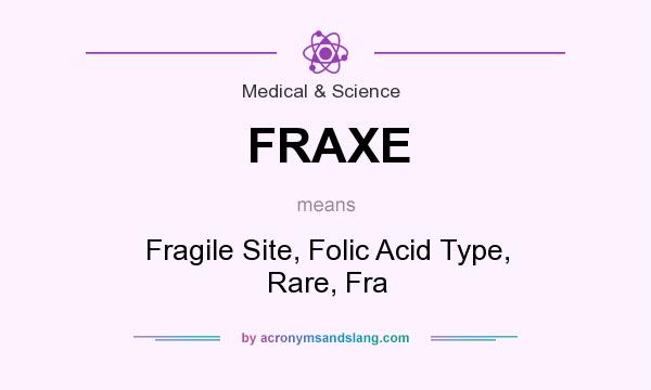 What does FRAXE mean? It stands for Fragile Site, Folic Acid Type, Rare, Fra