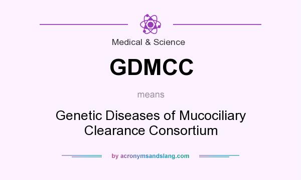 What does GDMCC mean? It stands for Genetic Diseases of Mucociliary Clearance Consortium