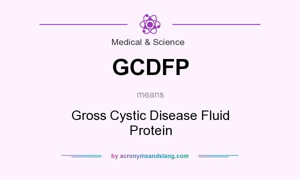 What does GCDFP mean? It stands for Gross Cystic Disease Fluid Protein