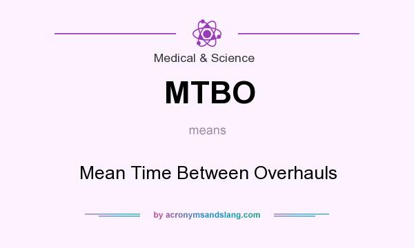 What does MTBO mean? It stands for Mean Time Between Overhauls