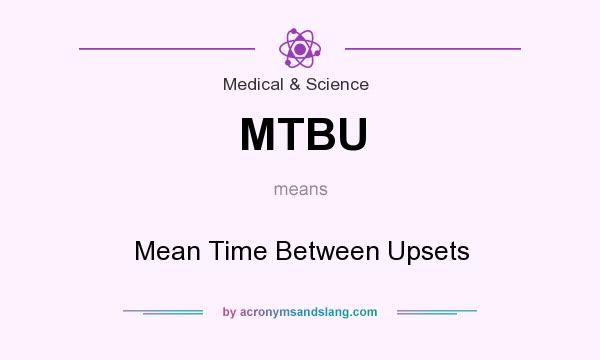 What does MTBU mean? It stands for Mean Time Between Upsets