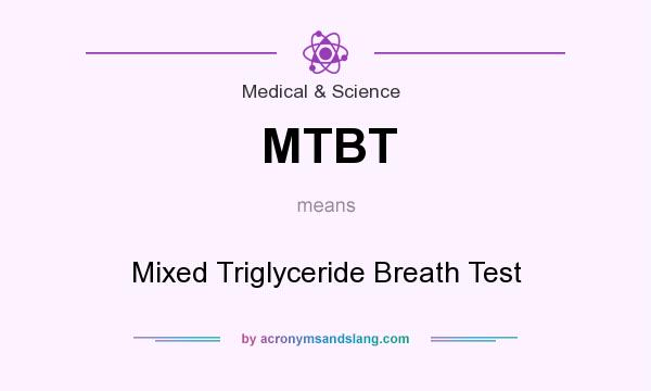 What does MTBT mean? It stands for Mixed Triglyceride Breath Test