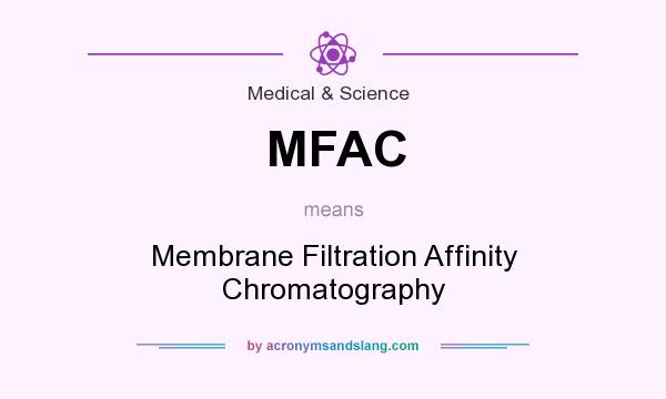 What does MFAC mean? It stands for Membrane Filtration Affinity Chromatography