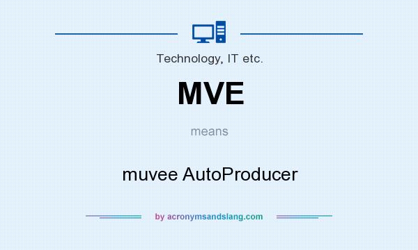 What does MVE mean? It stands for muvee AutoProducer