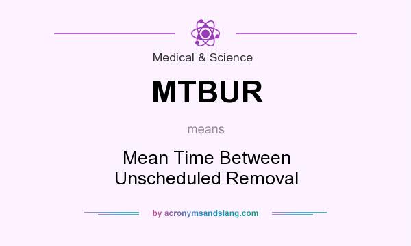 What does MTBUR mean? It stands for Mean Time Between Unscheduled Removal