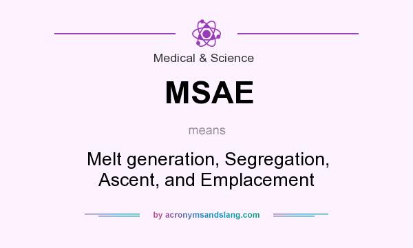 What does MSAE mean? It stands for Melt generation, Segregation, Ascent, and Emplacement
