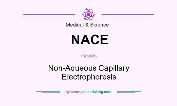 What does NACE mean? It stands for Non-Aqueous Capillary Electrophoresis