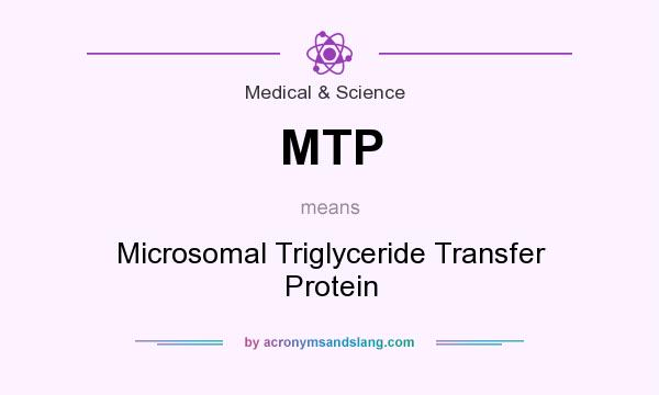 What does MTP mean? It stands for Microsomal Triglyceride Transfer Protein