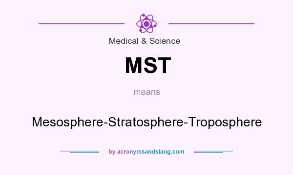 What does MST mean? It stands for Mesosphere-Stratosphere-Troposphere