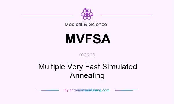 What does MVFSA mean? It stands for Multiple Very Fast Simulated Annealing
