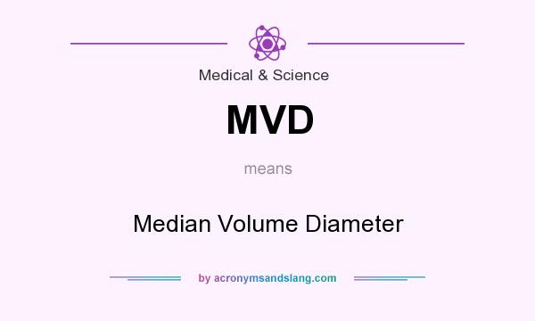 What does MVD mean? It stands for Median Volume Diameter