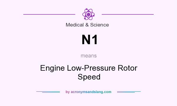 What does N1 mean? It stands for Engine Low-Pressure Rotor Speed
