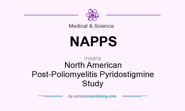 What does NAPPS mean? It stands for North American Post-Poliomyelitis Pyridostigmine Study