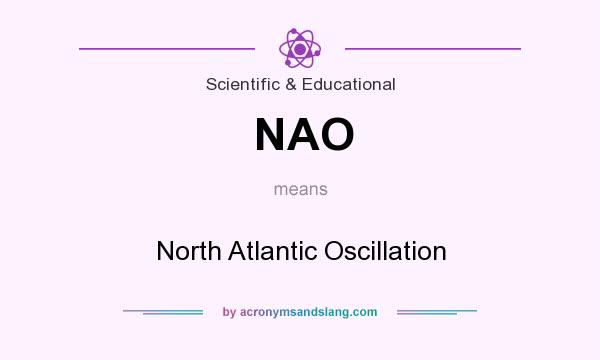 What does NAO mean? It stands for North Atlantic Oscillation