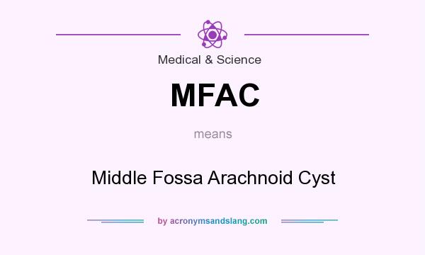 What does MFAC mean? It stands for Middle Fossa Arachnoid Cyst