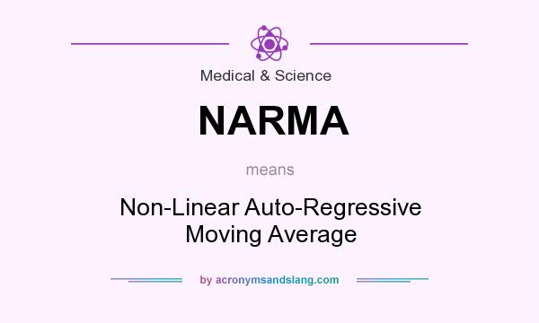 What does NARMA mean? It stands for Non-Linear Auto-Regressive Moving Average