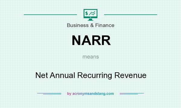 What does NARR mean? It stands for Net Annual Recurring Revenue