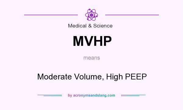 What does MVHP mean? It stands for Moderate Volume, High PEEP