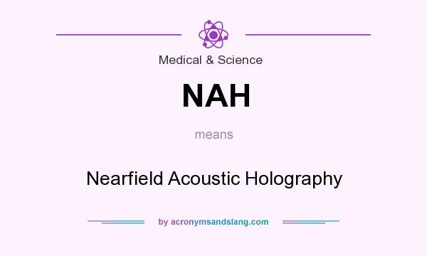 What does NAH mean? It stands for Nearfield Acoustic Holography