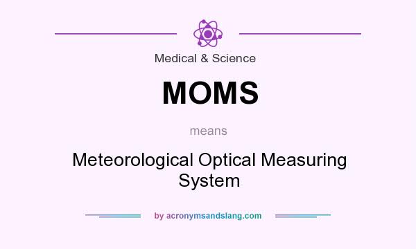 What does MOMS mean? It stands for Meteorological Optical Measuring System
