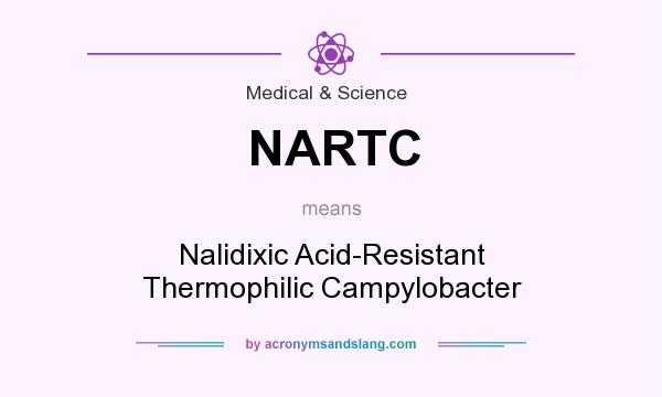 What does NARTC mean? It stands for Nalidixic Acid-Resistant Thermophilic Campylobacter
