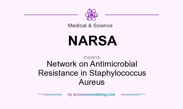 What does NARSA mean? It stands for Network on Antimicrobial Resistance in Staphylococcus Aureus