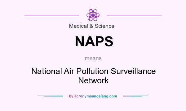What does NAPS mean? It stands for National Air Pollution Surveillance Network