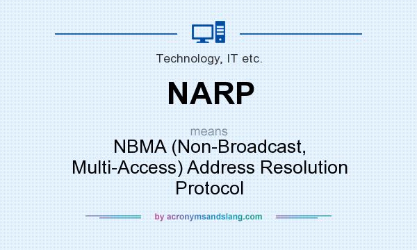 What does NARP mean? It stands for NBMA (Non-Broadcast, Multi-Access) Address Resolution Protocol