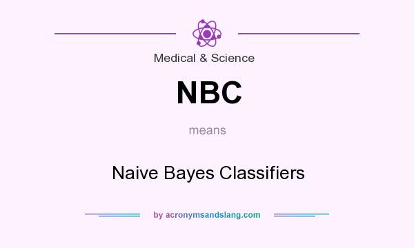 What does NBC mean? It stands for Naive Bayes Classifiers