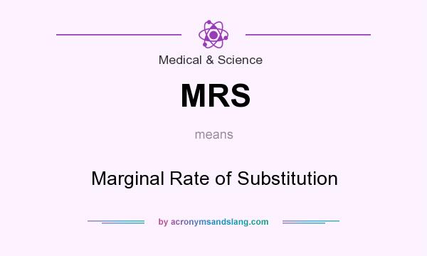 What does MRS mean? It stands for Marginal Rate of Substitution