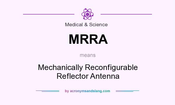 What does MRRA mean? It stands for Mechanically Reconfigurable Reflector Antenna
