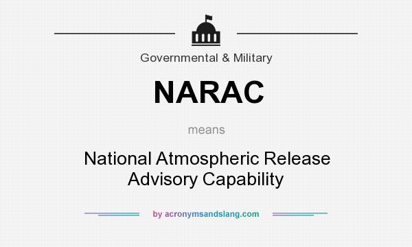 What does NARAC mean? It stands for National Atmospheric Release Advisory Capability