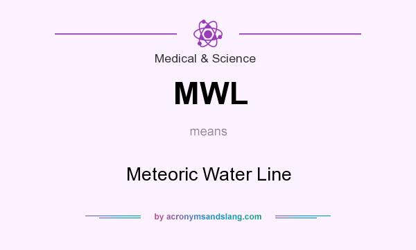 What does MWL mean? It stands for Meteoric Water Line