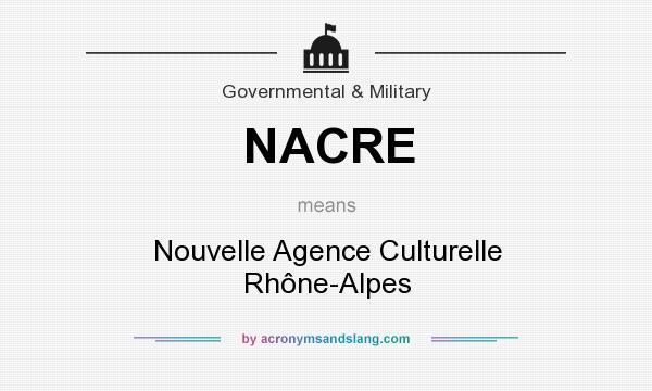 What does NACRE mean? It stands for Nouvelle Agence Culturelle Rhône-Alpes