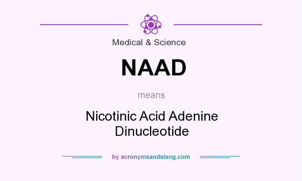 What does NAAD mean? It stands for Nicotinic Acid Adenine Dinucleotide