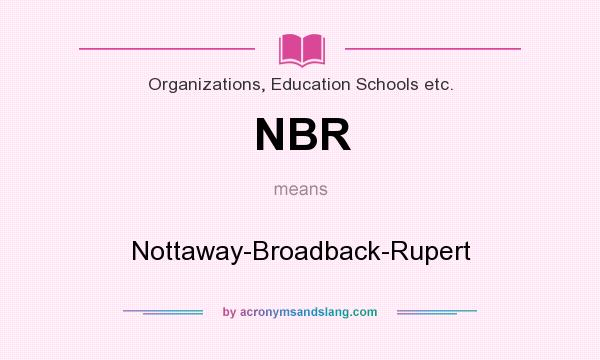 What does NBR mean? It stands for Nottaway-Broadback-Rupert