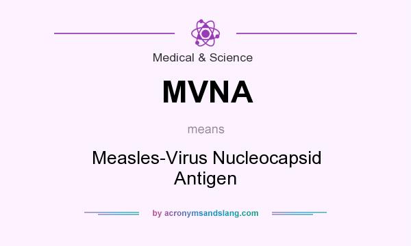 What does MVNA mean? It stands for Measles-Virus Nucleocapsid Antigen