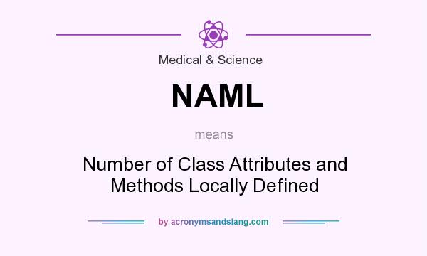 What does NAML mean? It stands for Number of Class Attributes and Methods Locally Defined