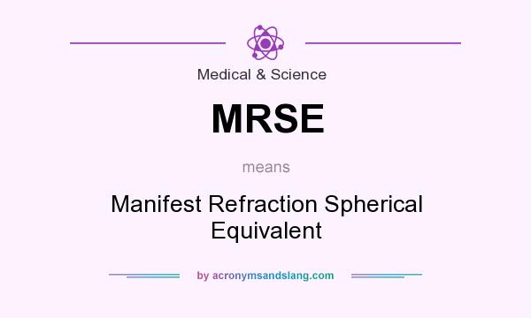 What does MRSE mean? It stands for Manifest Refraction Spherical Equivalent