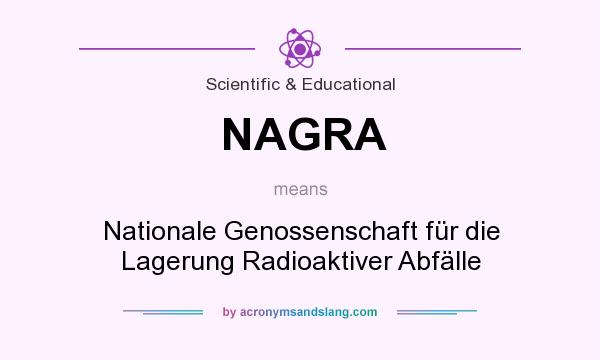 What does NAGRA mean? It stands for Nationale Genossenschaft für die Lagerung Radioaktiver Abfälle