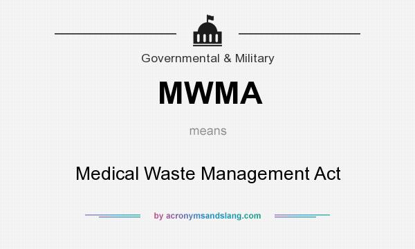 What does MWMA mean? It stands for Medical Waste Management Act