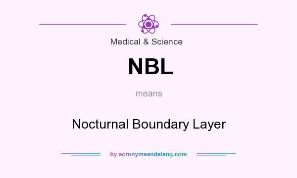 What does NBL mean? It stands for Nocturnal Boundary Layer